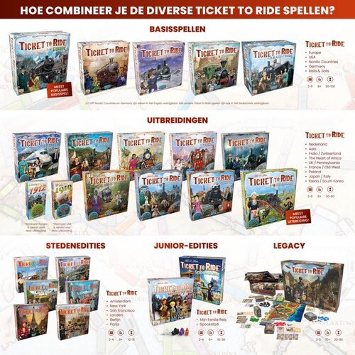 Ticket to Ride - Nederland