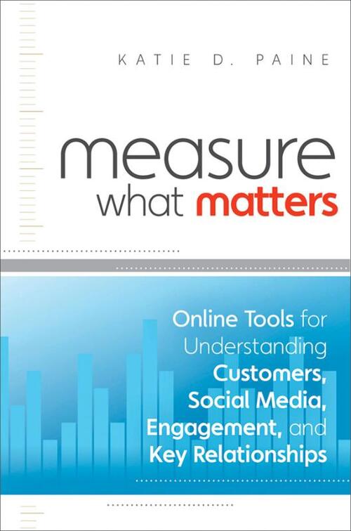 Measure What Matters