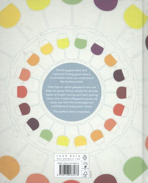 Wine Folly