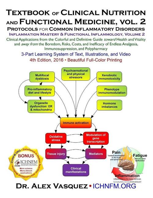 Textbook of Clinical Nutrition and Functional Medicine, vol. 2