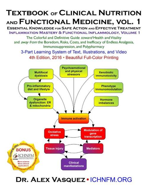 Textbook of Clinical Nutrition and Functional Medicine, vol. 1