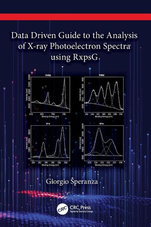 Data Driven Guide to the Analysis of X-ray Photoelectron Spectra using RxpsG