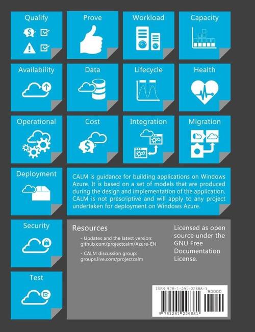 CALM Cloud Application Lifecycle Management with Windows Azure