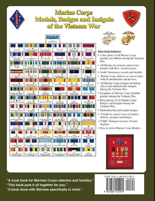 United States Marine Corps Medals, Badges and Insignia of the Vietnam War