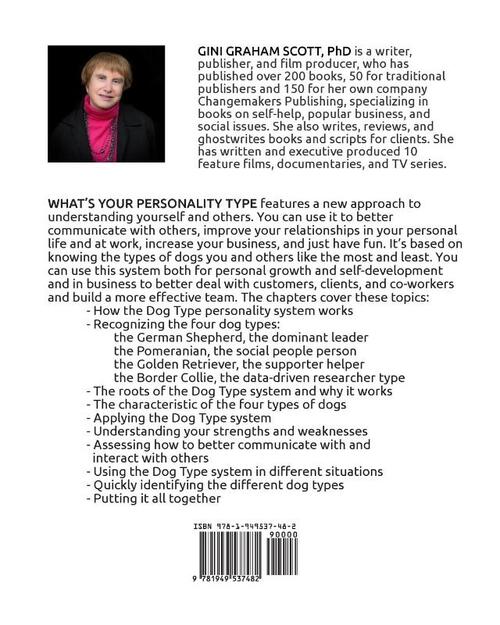 What's Your Personality Type