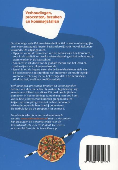 Verhoudingen, procenten, breuken en kommagetallen