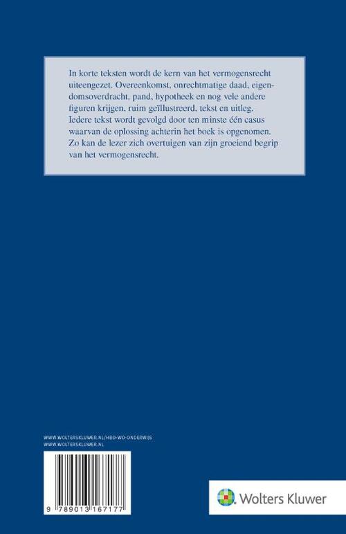 Hoofdstukken vermogensrecht