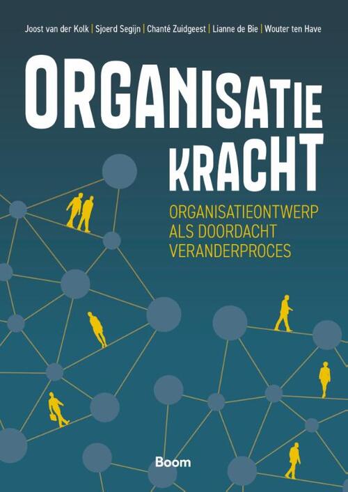 Organisatiekracht