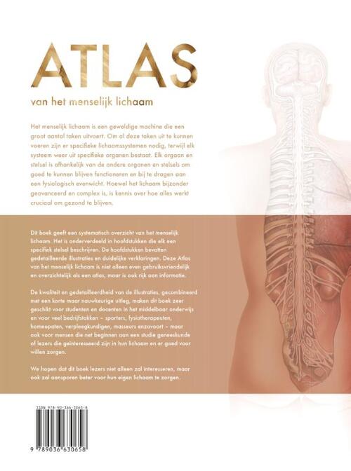 Atlas van het menselijk lichaam