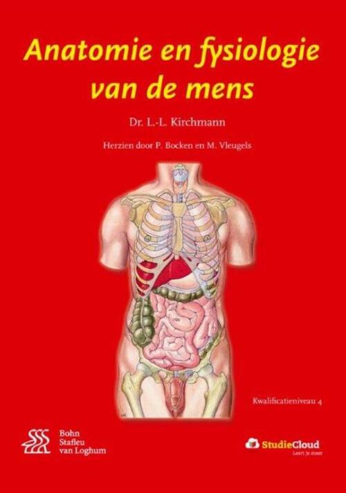 Anatomie en fysiologie van de mens