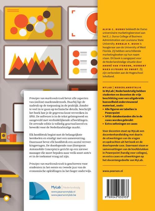 Principes van marktonderzoek