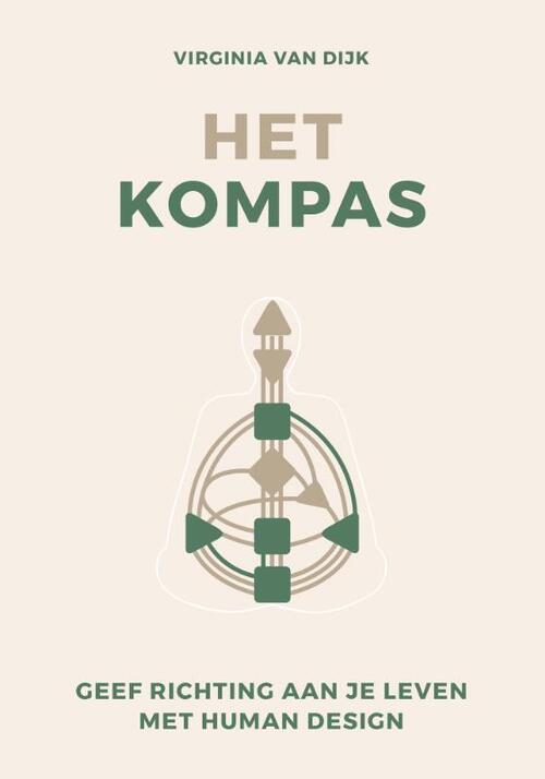Het kompas