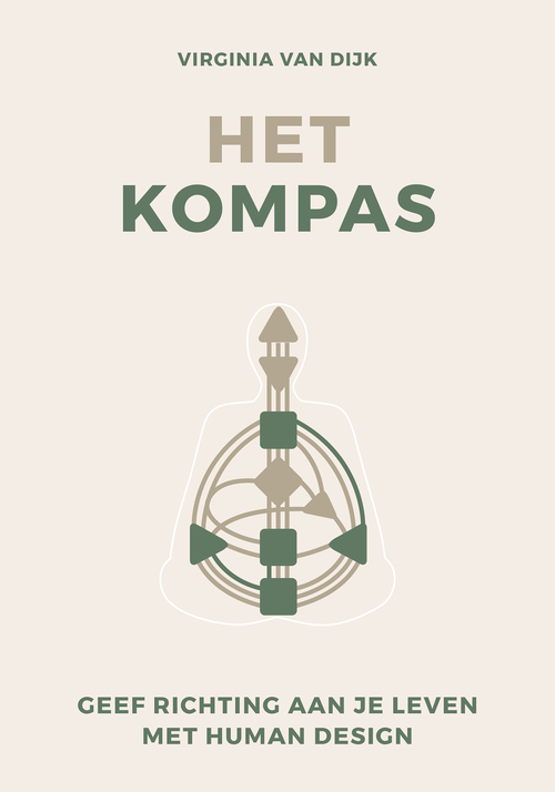 Het kompas