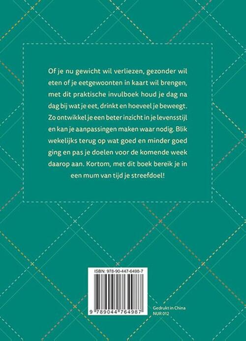 Mijn eetdagboek