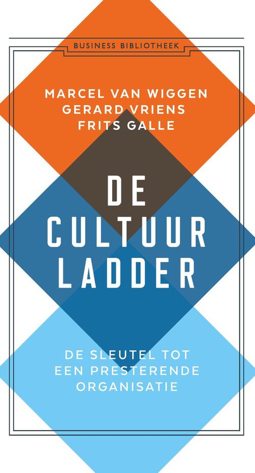 De cultuurladder