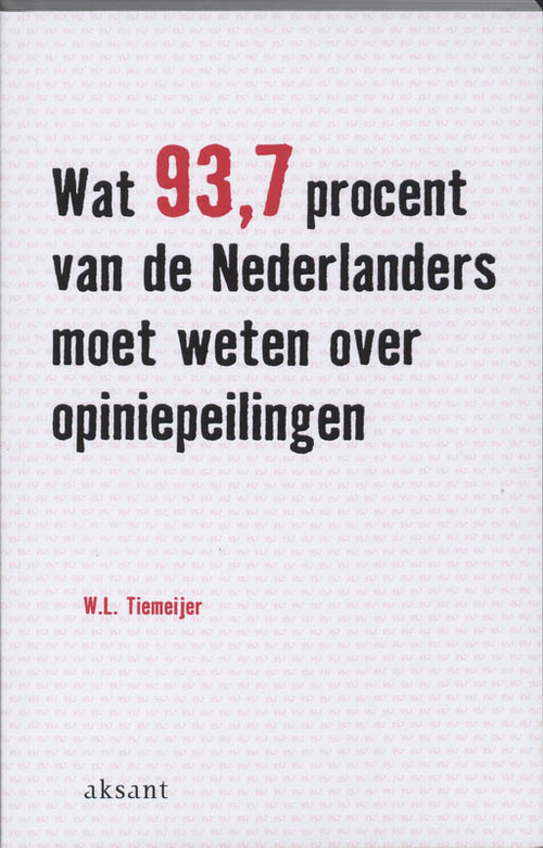 Wat 93.7 procent van de Nederlanders moet weten over opiniepeilingen