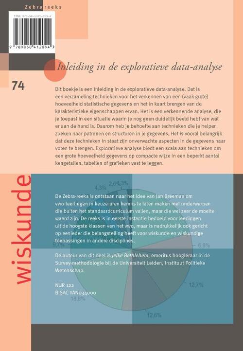 Inleiding in de exploratieve data-analyse