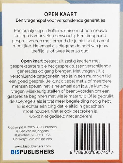 Open kaart