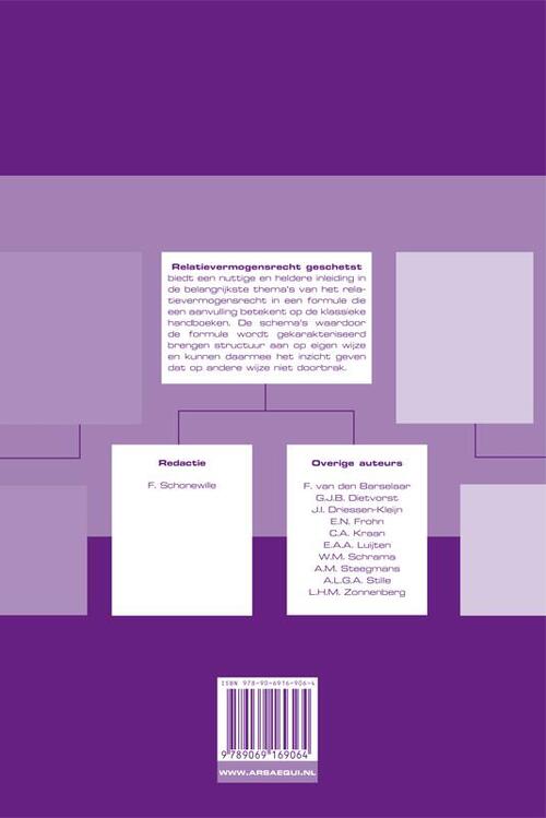 Relatievermogensrecht geschetst