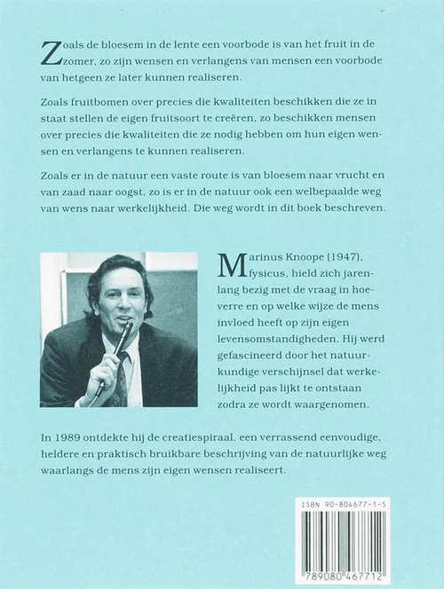 De creatiespiraal