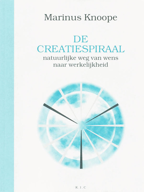 De creatiespiraal