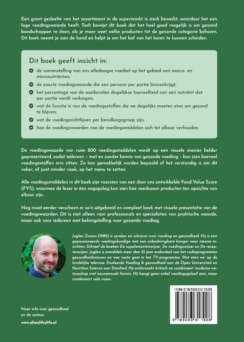 De voedingswaardewijzer