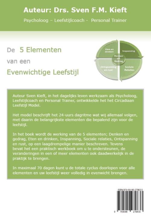 De 5 elementen van een evenwichtige leefstijl