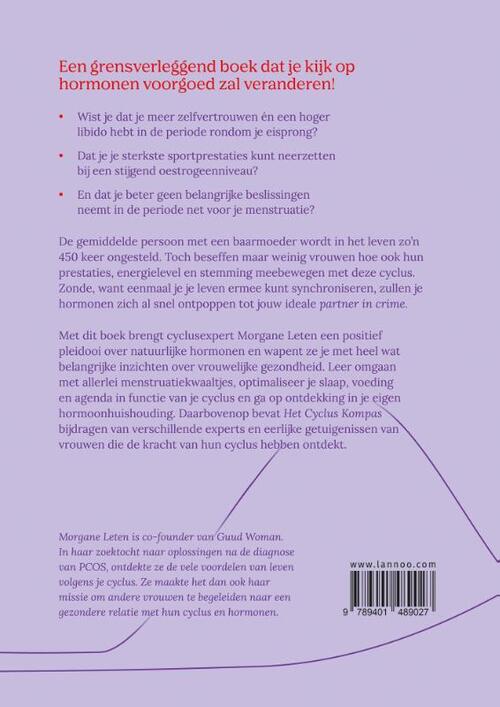 Het cyclus kompas