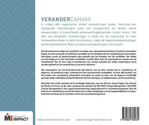 Verandercanvas