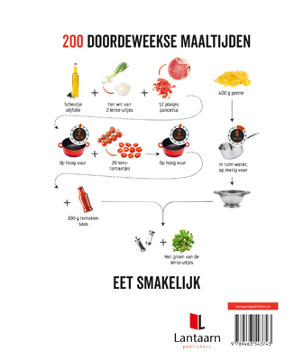 Koken zonder Bla Bla