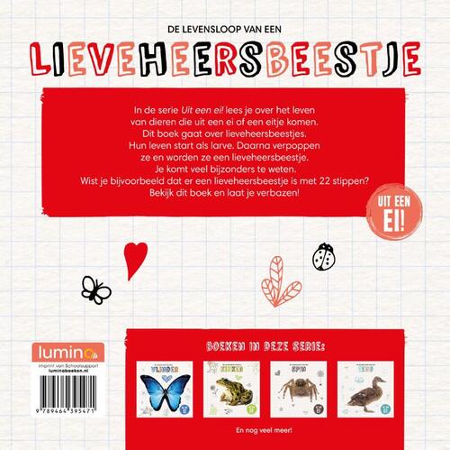 De levensloop van een lieveheersbeestje