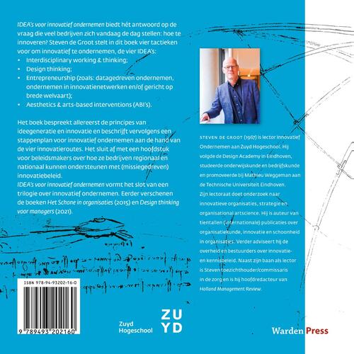 IDEA's voor innovatief ondernemen