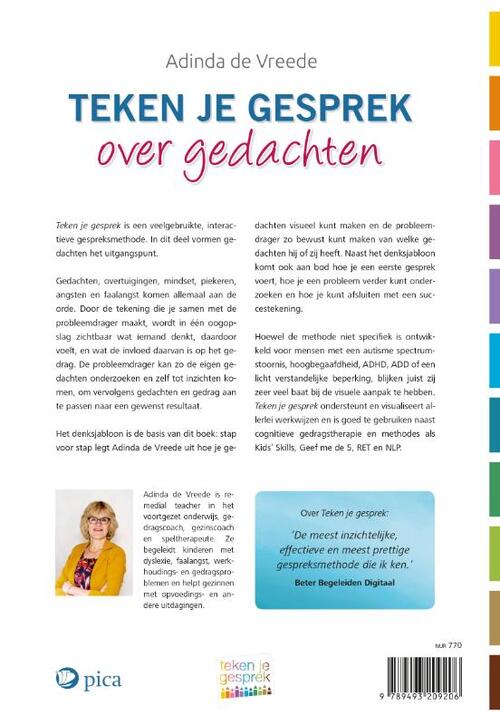 Teken je gesprek over gedachten