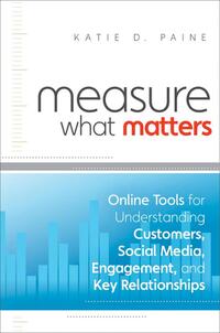 Measure What Matters