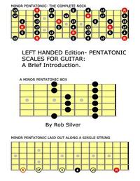 LEFT HANDED Edition- Pentatonic Scales for Guitar: A Brief Introduction
