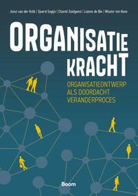 Organisatiekracht