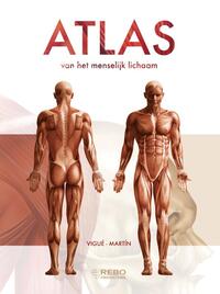 Atlas van het menselijk lichaam