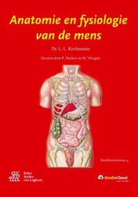 Anatomie en fysiologie van de mens