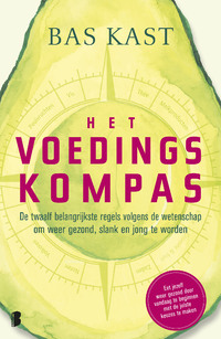 Het voedingskompas