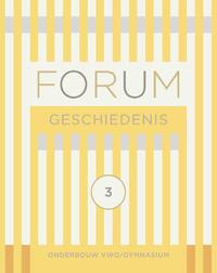 FORUM Geschiedenis