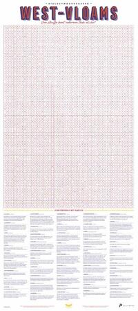 Dialectposter: WEST-VLAAMS