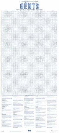 Dialectposter: GENTS