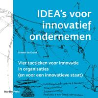 IDEA's voor innovatief ondernemen