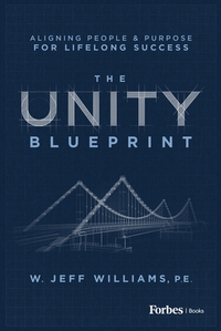 The Unity Blueprint